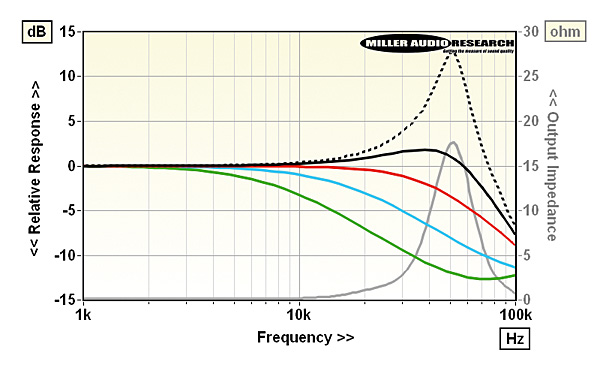 520ta.sidebar