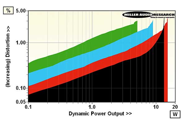 521system.labamp1