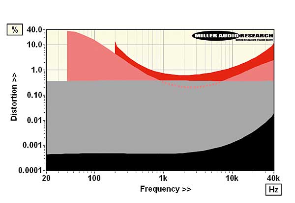 521system.labamp2