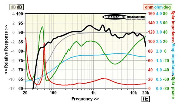 521system.sidebar