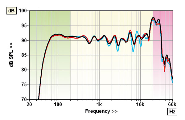 523mofi.lab1