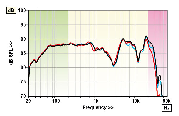 523pos.lab1.jpg