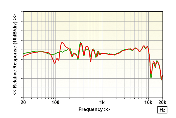 614headband.Figure-4