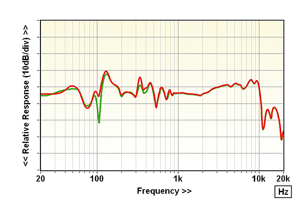 614headband.Figure-5