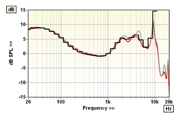 618akg.lab1.jpg