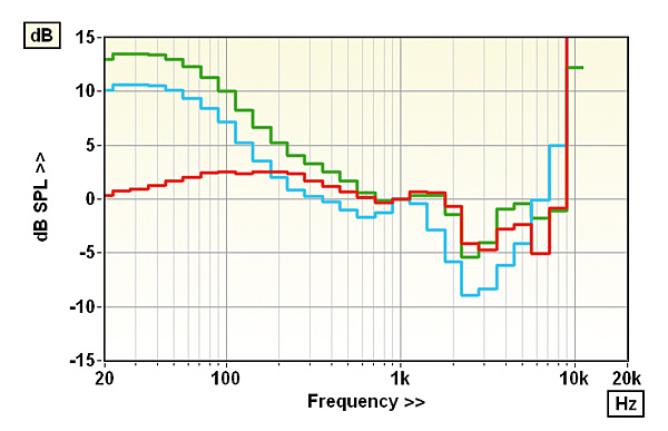 618akg.lab2.jpg