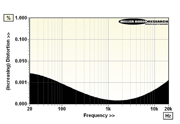 618belcanto.lab2.jpg