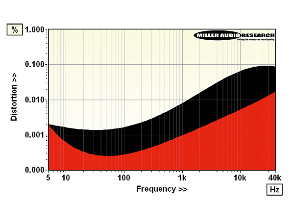 618crown.lab2.jpg