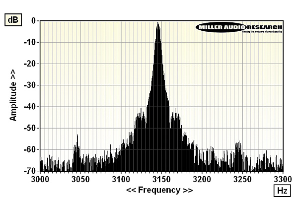 618elacttbl.lab1.jpg