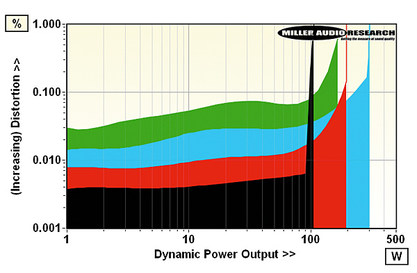 618quad.Lab1.jpg