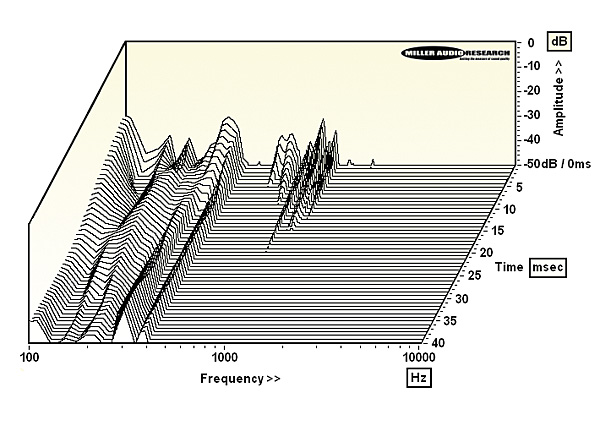 618technics.waterfall.jpg