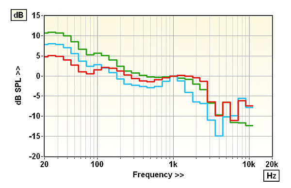 620akg.lb2