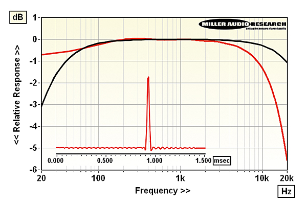 620bat.sidebar