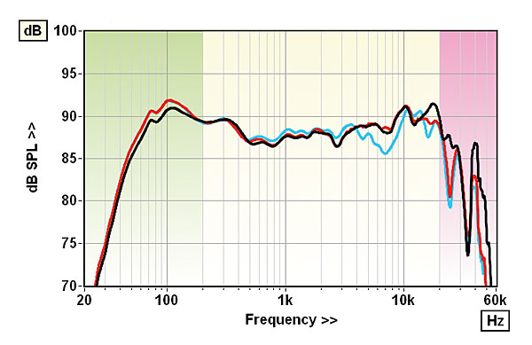 622canton.lab1.jpg