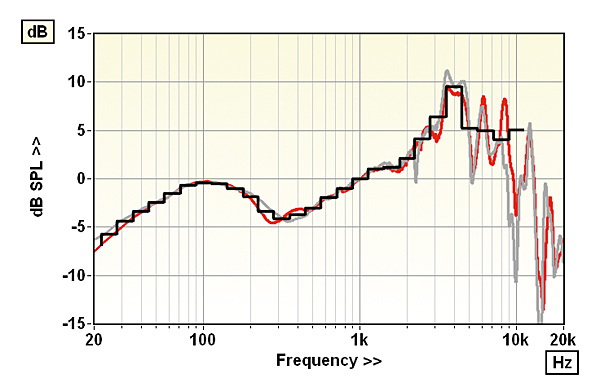 718audiotech.lab1.jpg