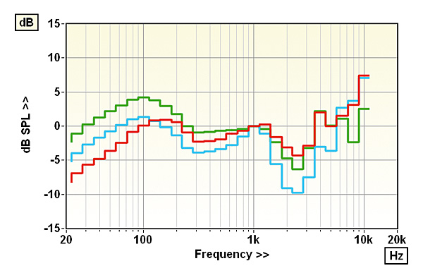 718audiotech.lab2.jpg