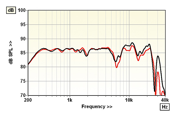 718elac.fig1.jpg