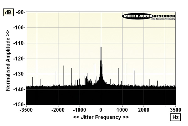 718ifi.lab2.jpg