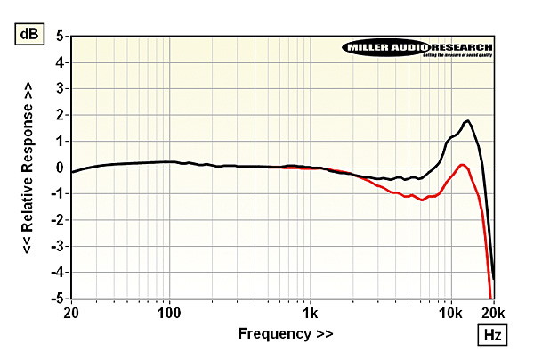 718kiseki.lab1.jpg