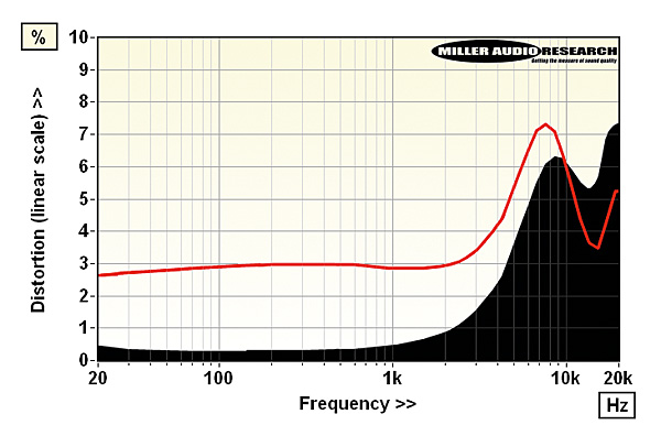 718kiseki.lab2.jpg