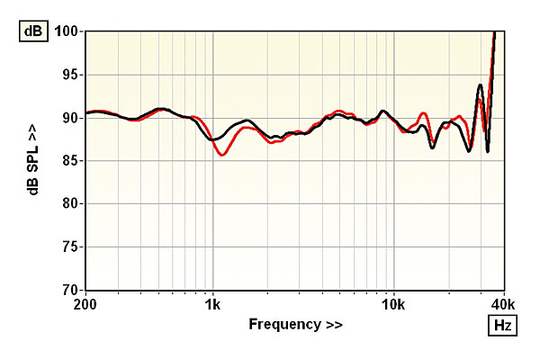 719kef.response