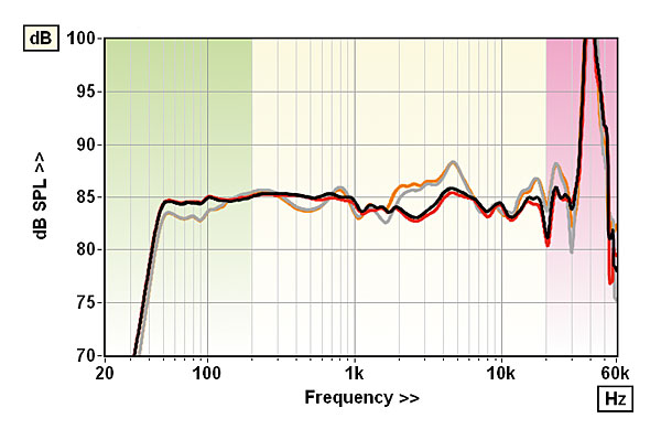 721kef.lab1