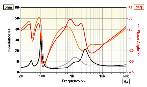 721kef.lab2