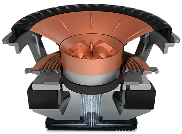 KEF LS50 Meta Loudspeaker Metamaterial | Hi-Fi News