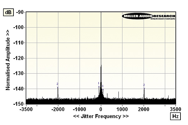 818chord.ilab2.jpg