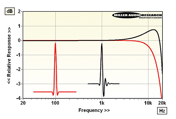 818ta.lab1.jpg