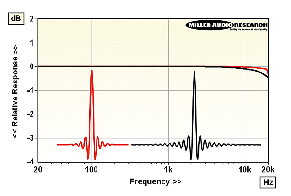 818ta.lab2.jpg