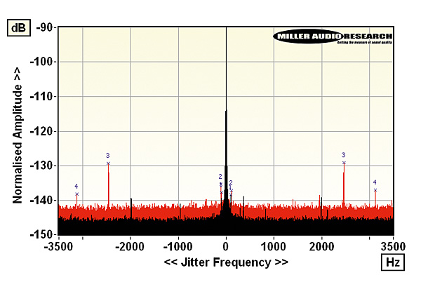 818ta.lab3.jpg