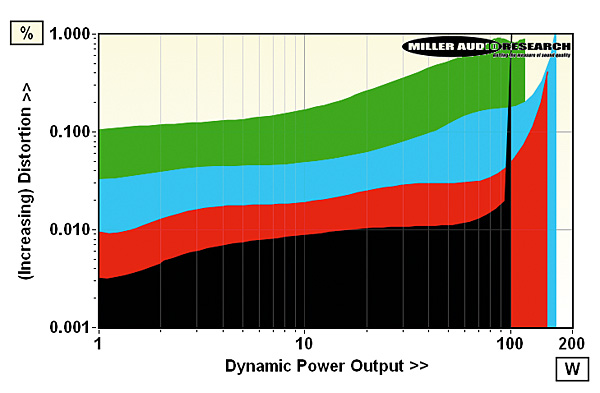 818technicsvintage.fig1.jpg