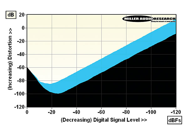 820ifi.lab