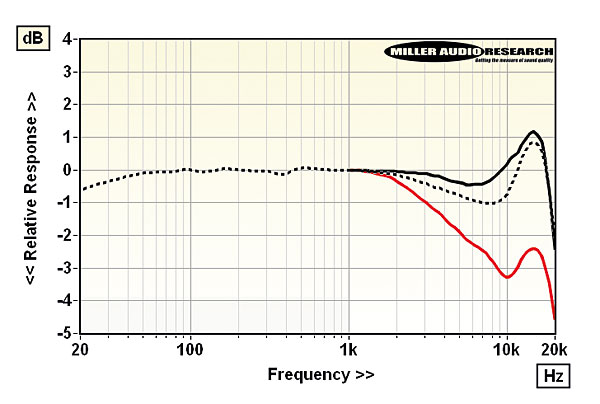 823vpi.l1