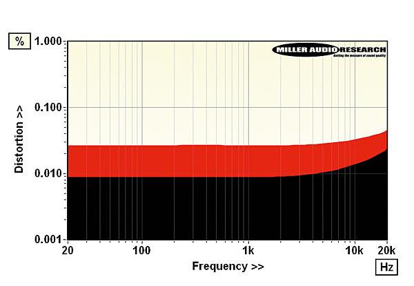 918ifi.ilab2.jpg