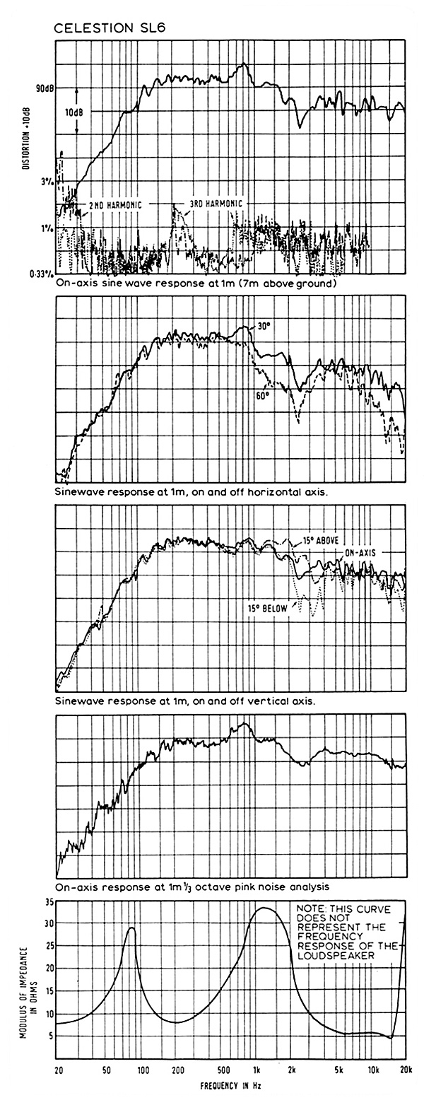 919vault.graphs