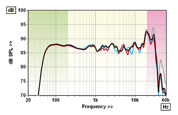 923mofi.l1